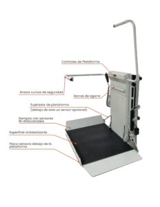 partes plataforma salvaescaleras